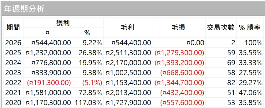Inception 02 20250823 2