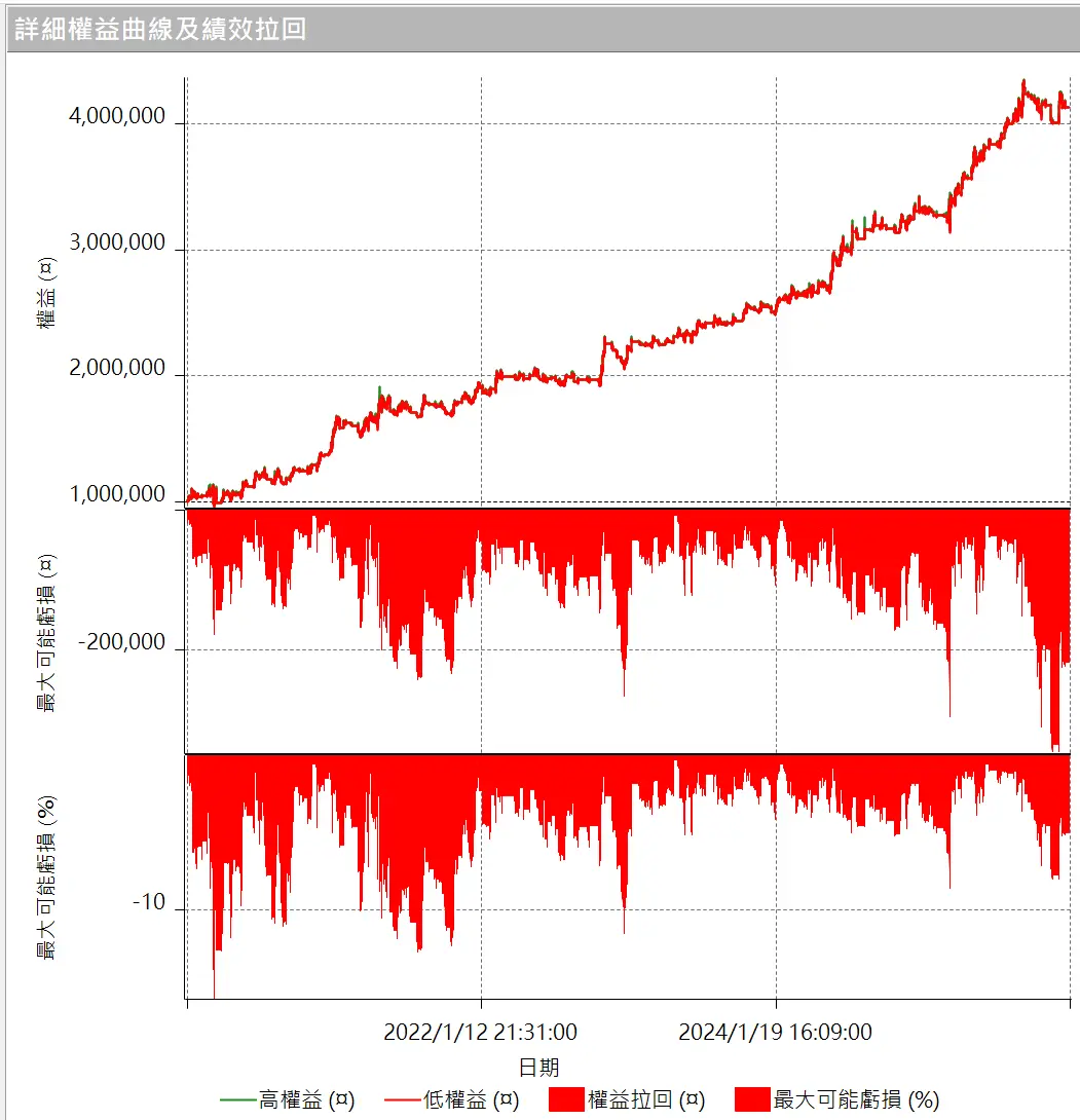 Inception 02 20250823 4