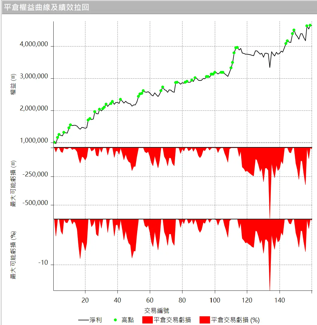 Inception 02 20250823 3