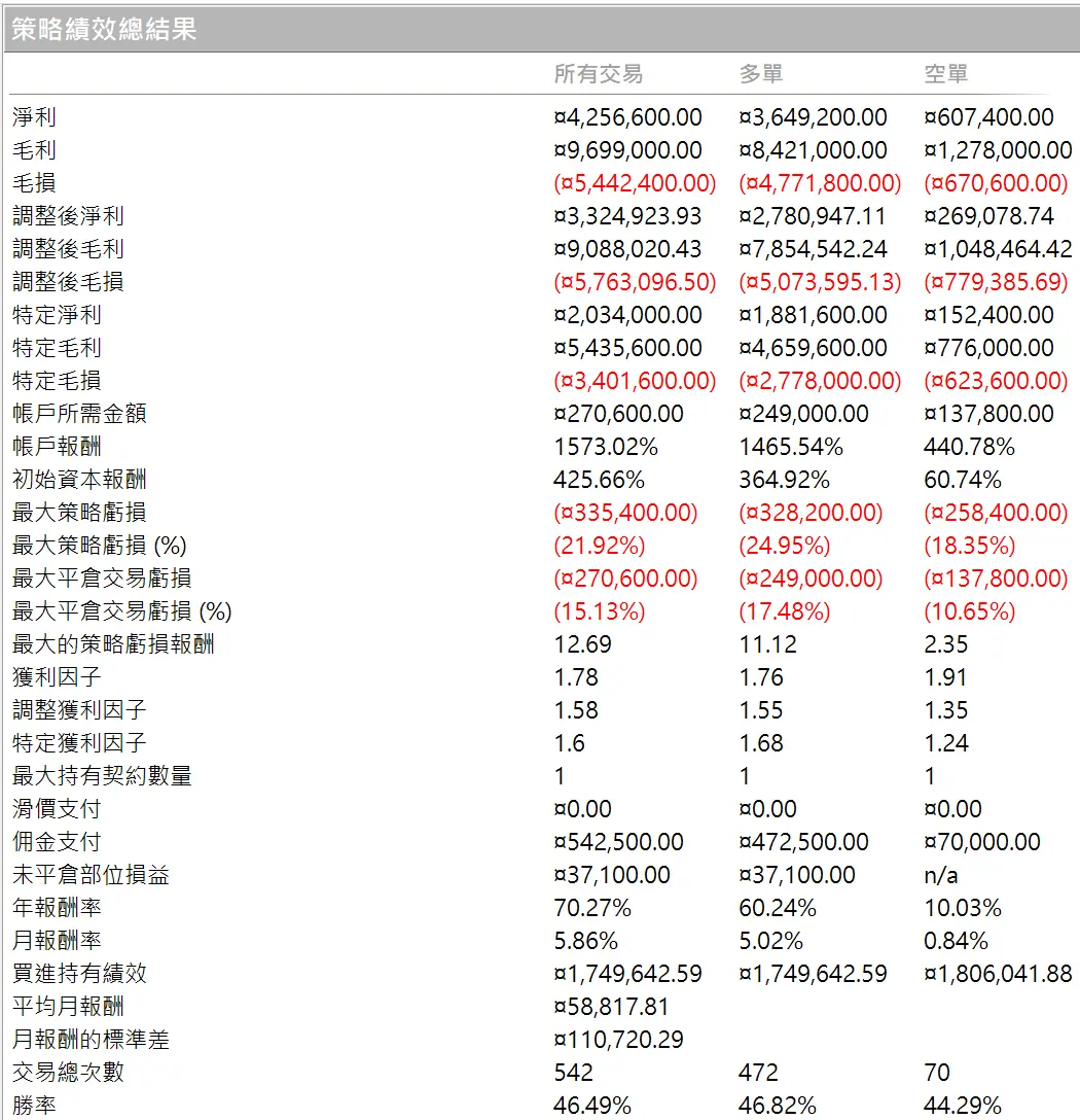 Inception 02 20250823 1