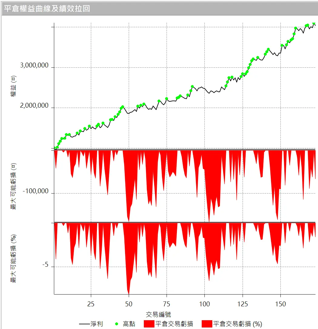 Inception 02 20250823 3