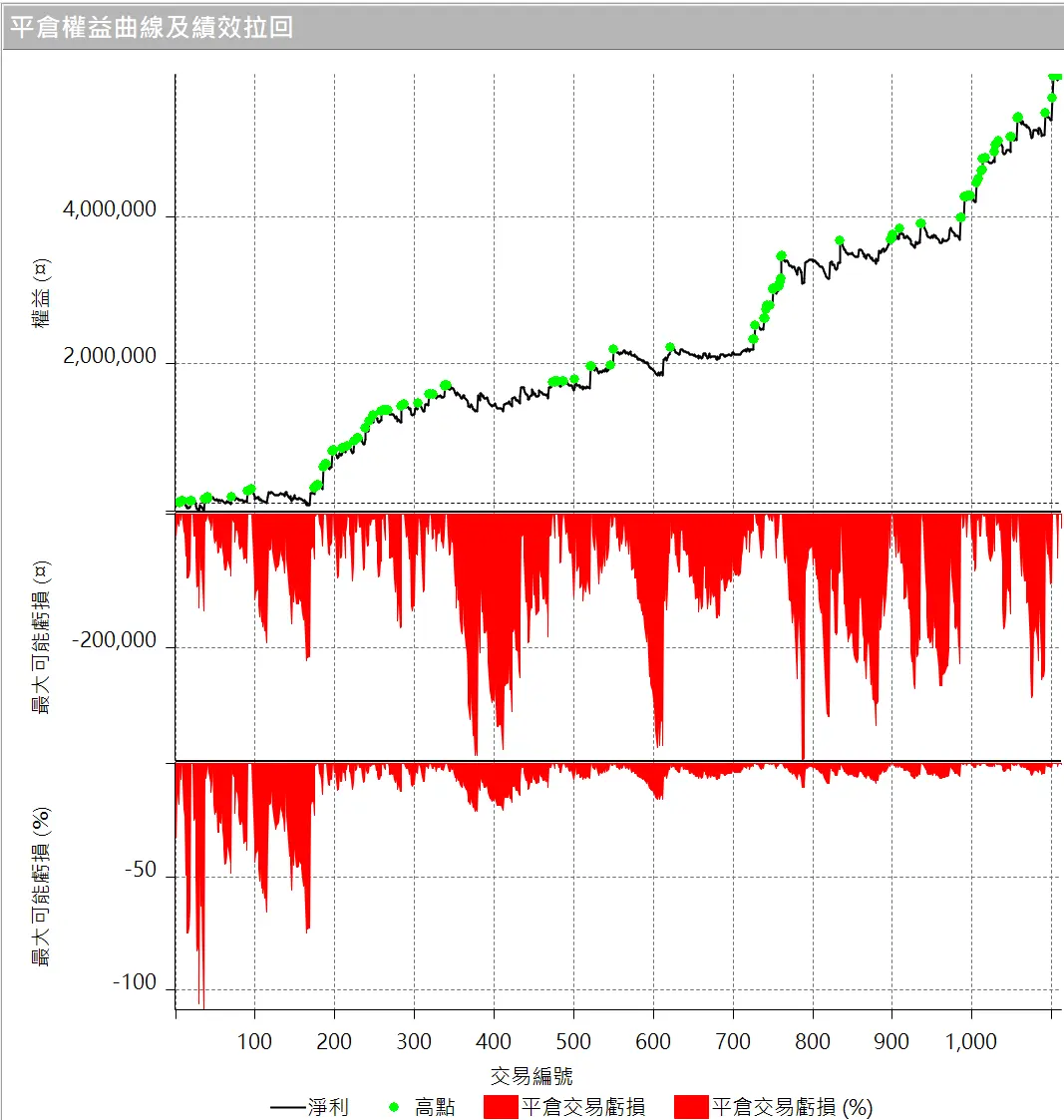 Inception 02 20250823 3