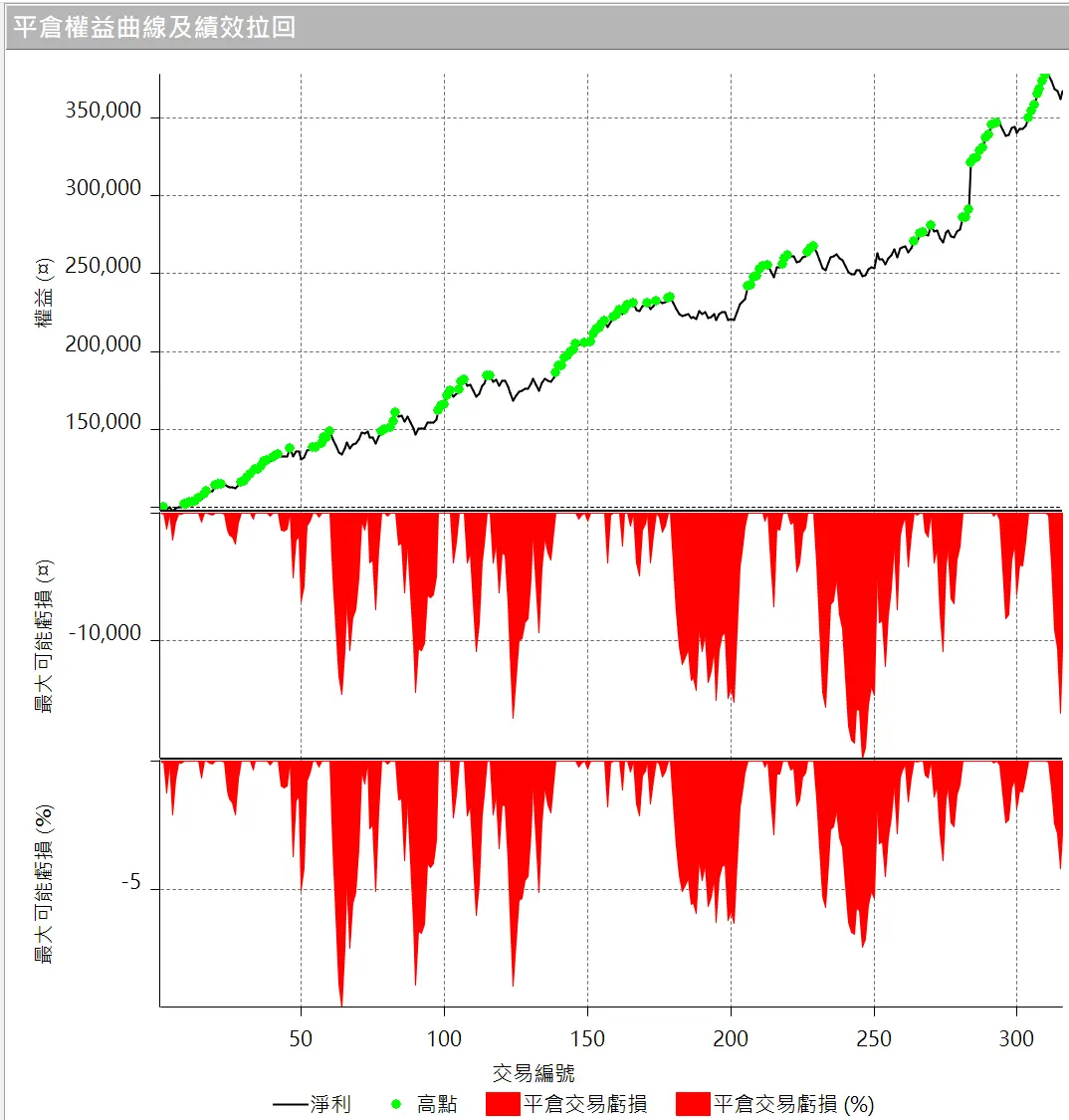 Inception 02 20250823 3