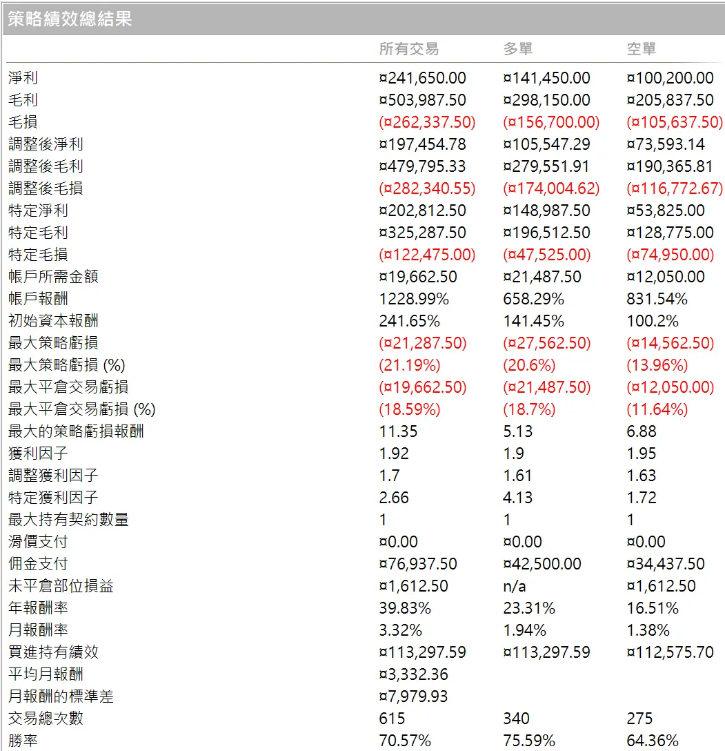 Inception 02 20250823 1