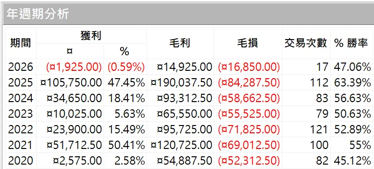 Inception 02 20250823 2