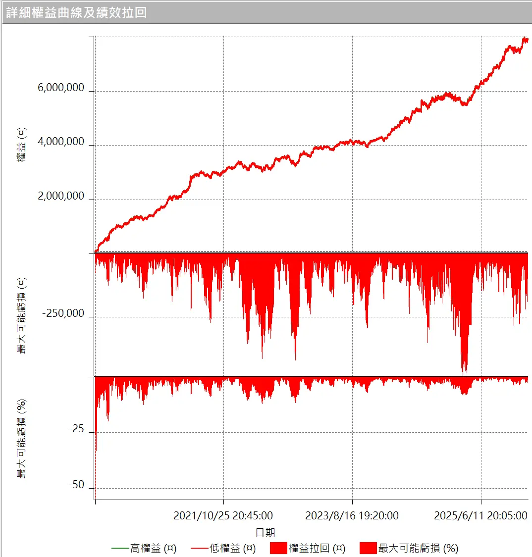 Inception 02 20250823 4