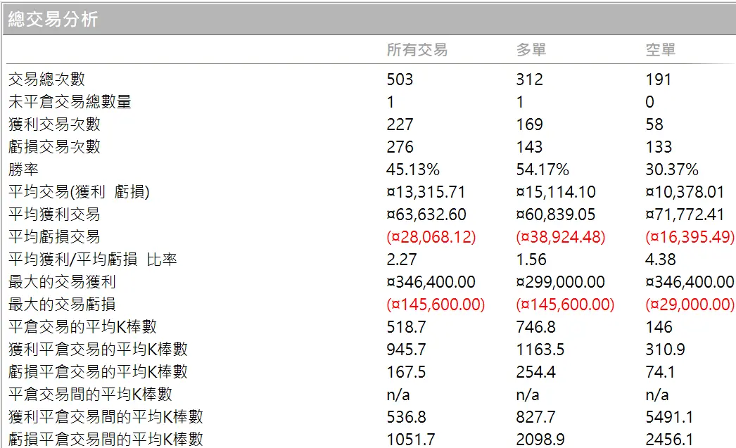 Inception 02 20250823 5