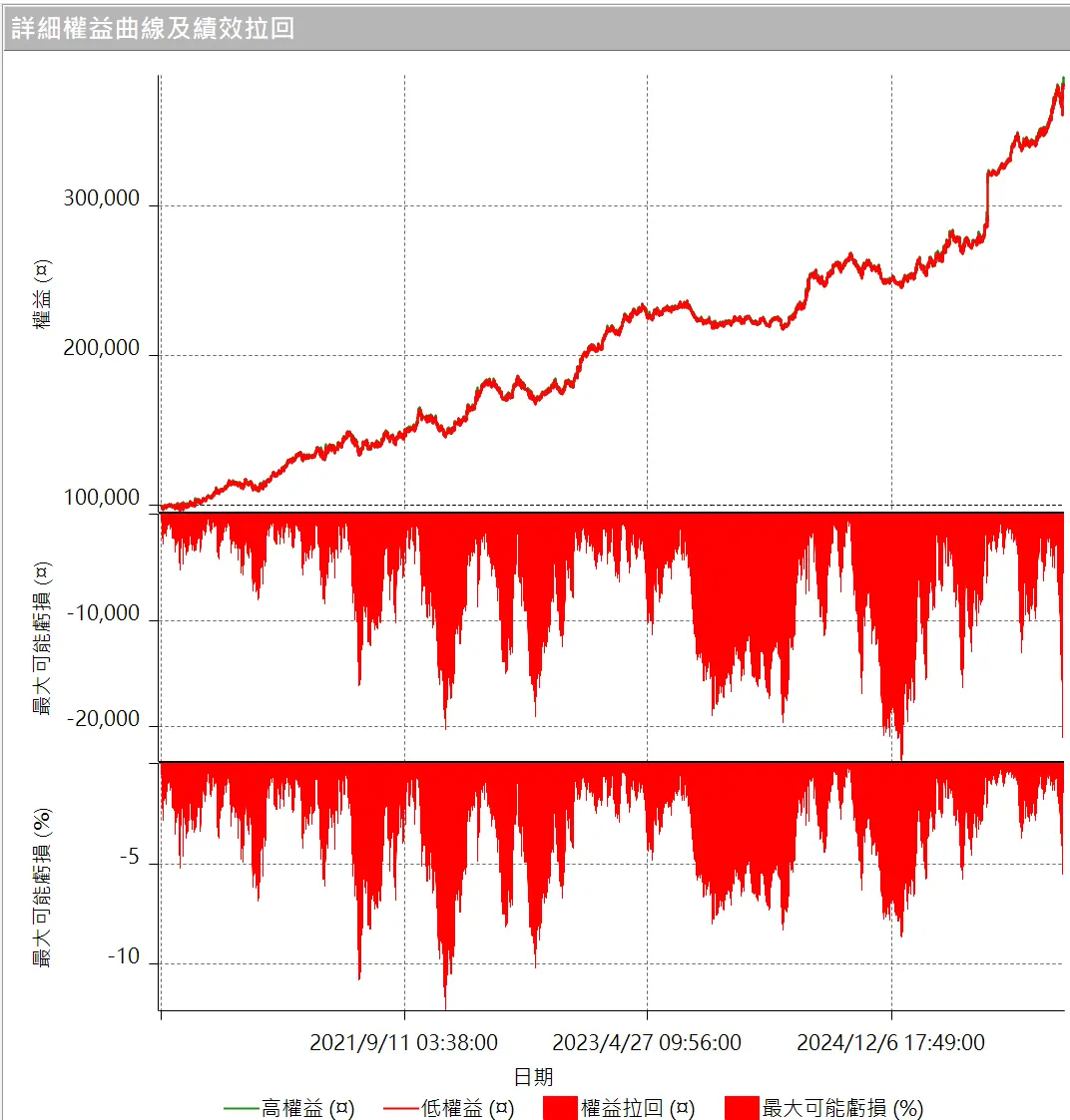 Inception 02 20250823 4