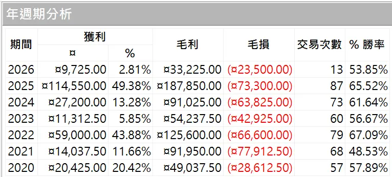 Inception 02 20250823 2