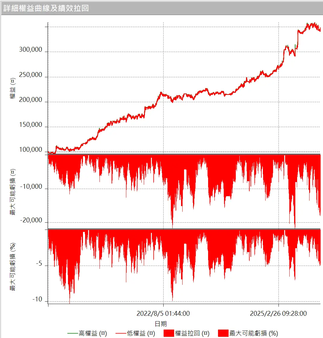 Inception 02 20250823 4