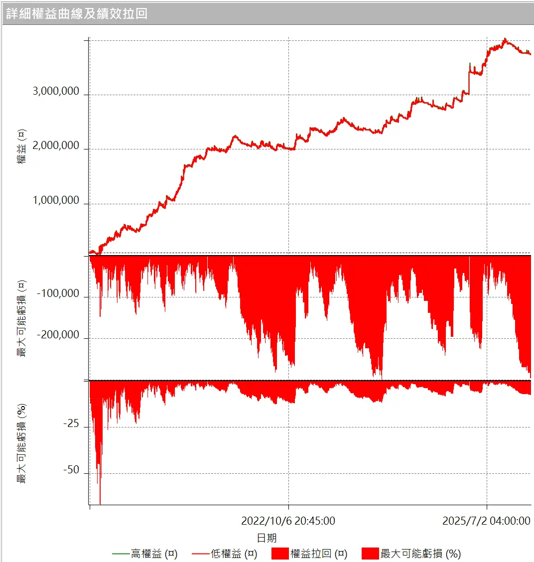 Inception 02 20250823 4
