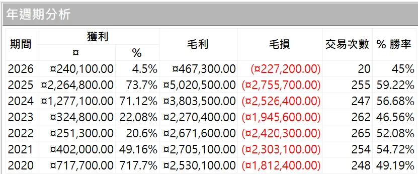 Inception 02 20250823 2