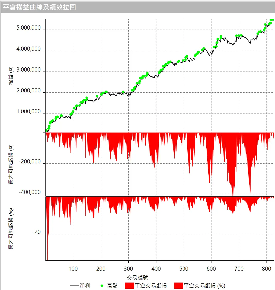 Inception 02 20250823 3