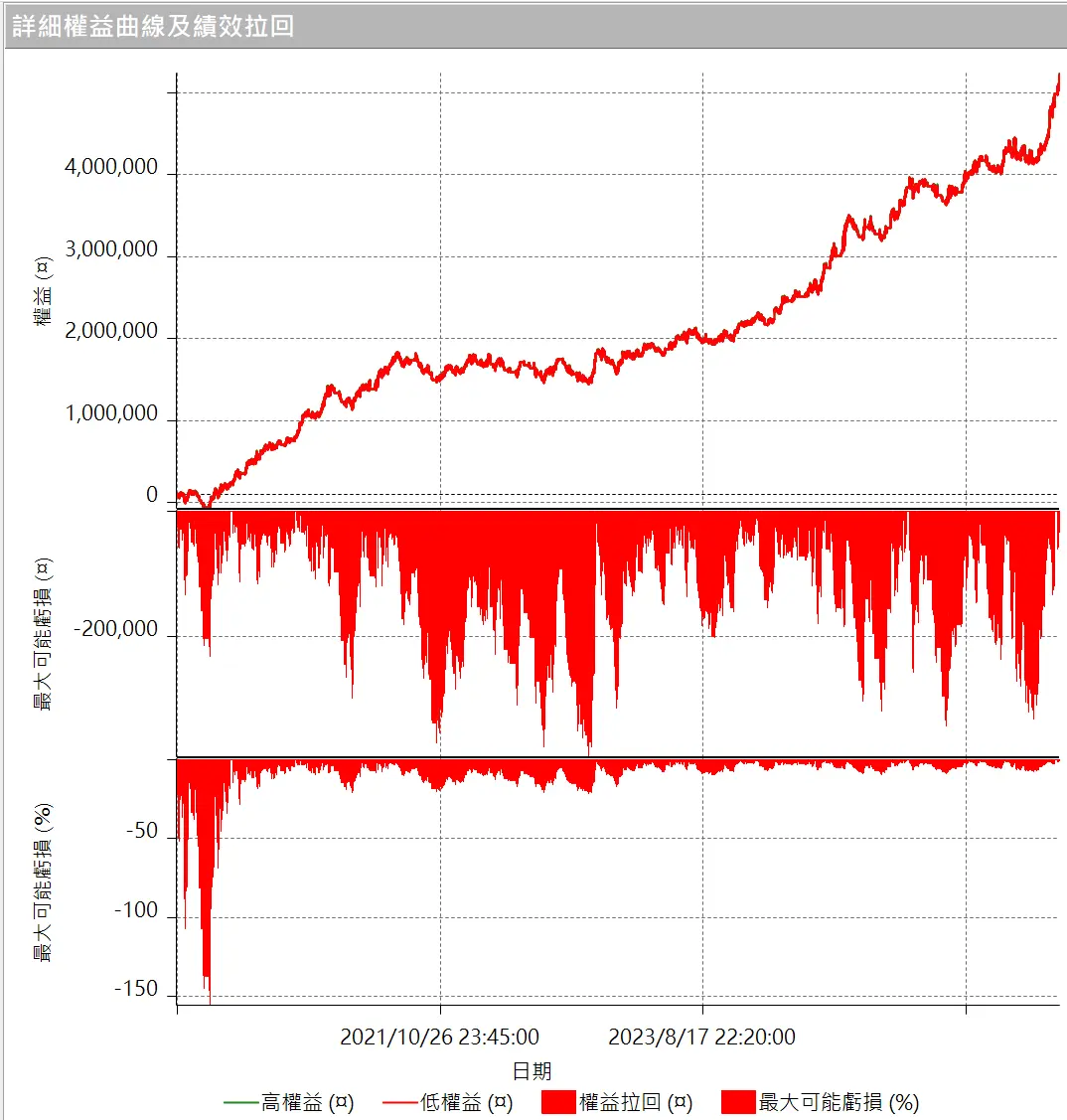 Inception 02 20250823 4