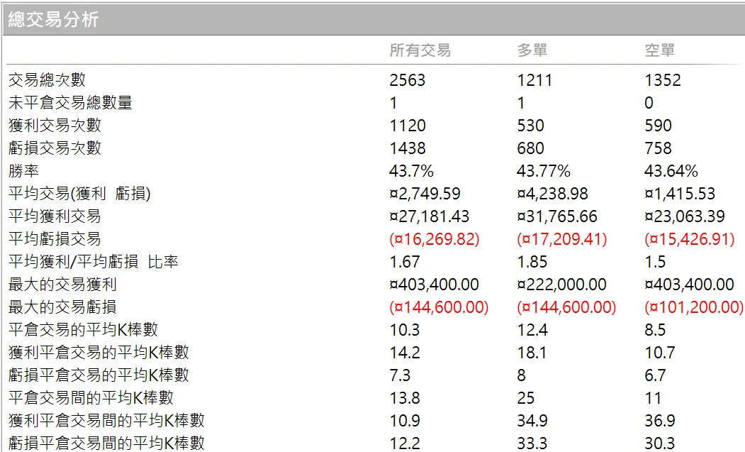 Inception 02 20250823 5