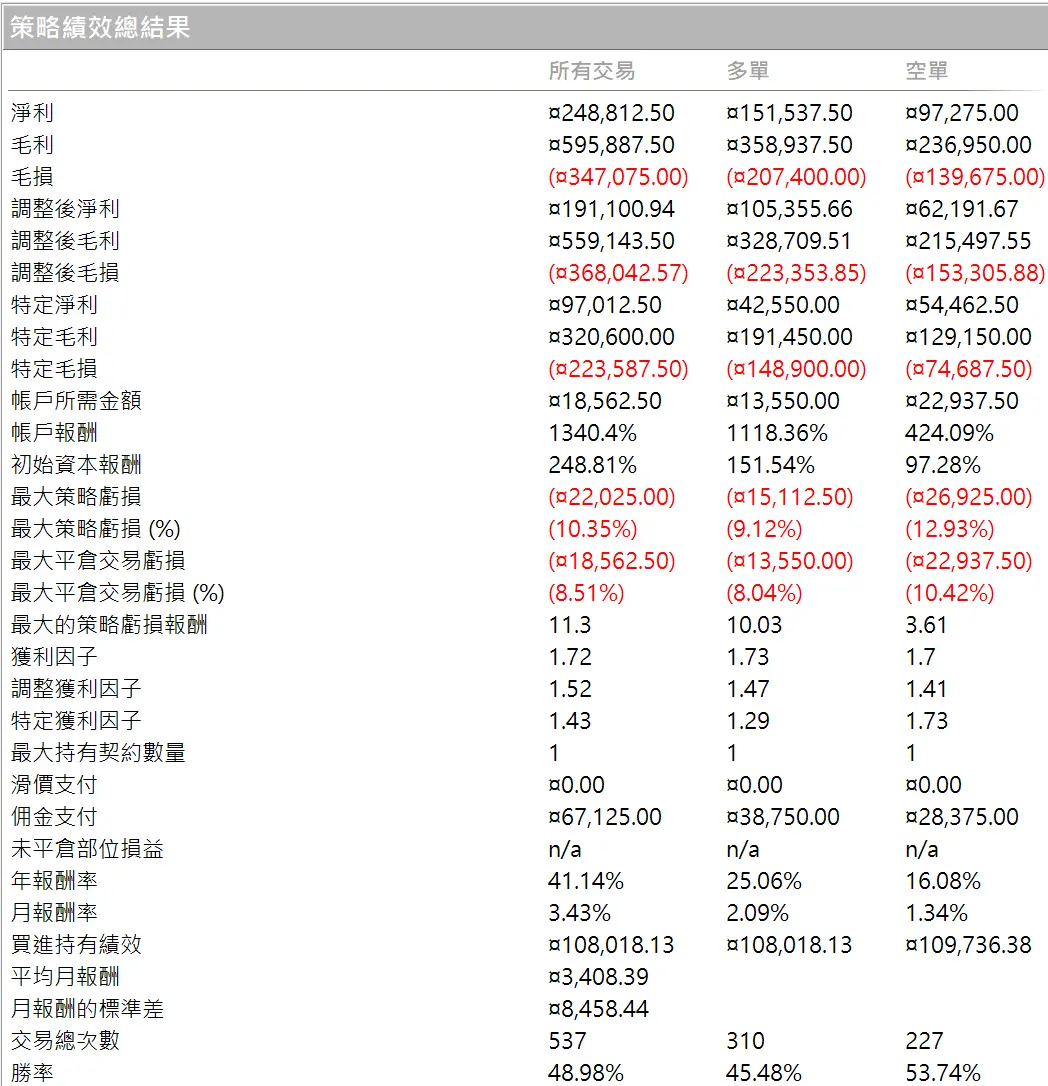Inception 02 20250823 1
