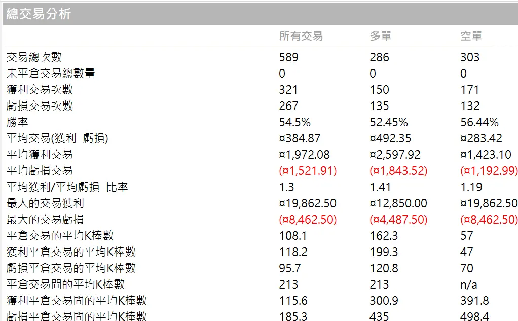 Inception 02 20250823 5