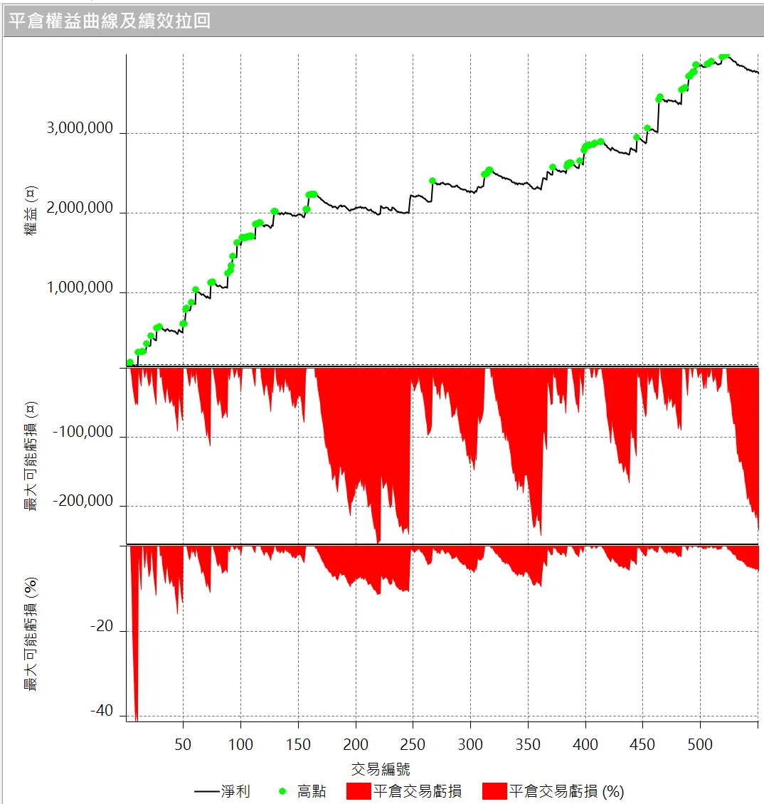 Inception 02 20250823 3