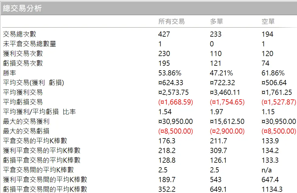 Inception 02 20250823 5