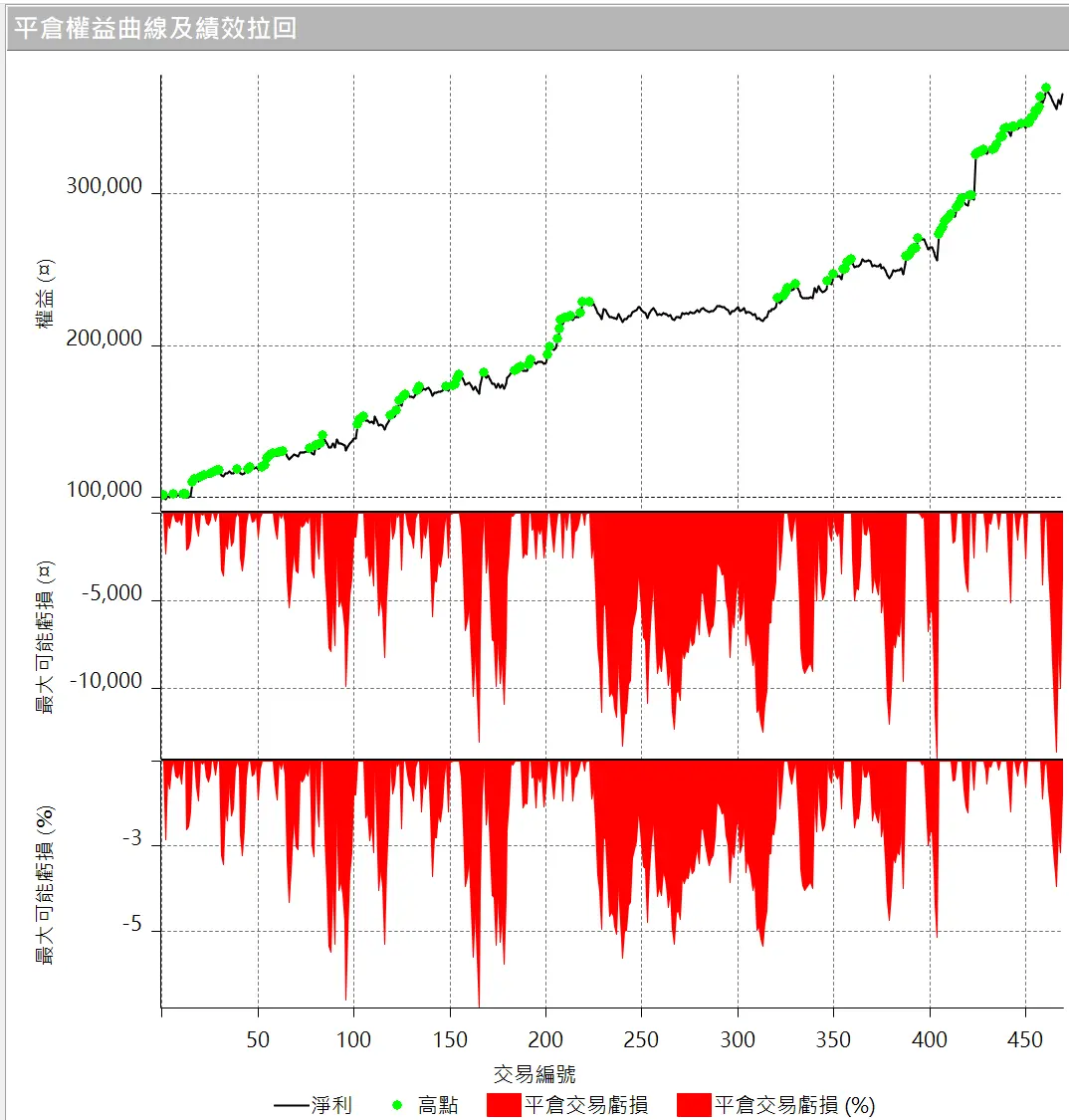 Inception 02 20250823 3