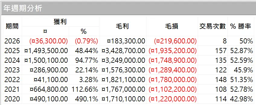 Inception 02 20250823 2
