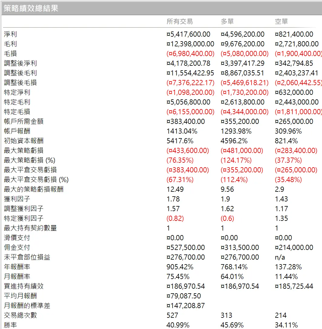 Inception 02 20250823 1