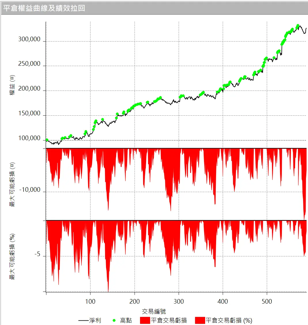 Inception 02 20250823 3