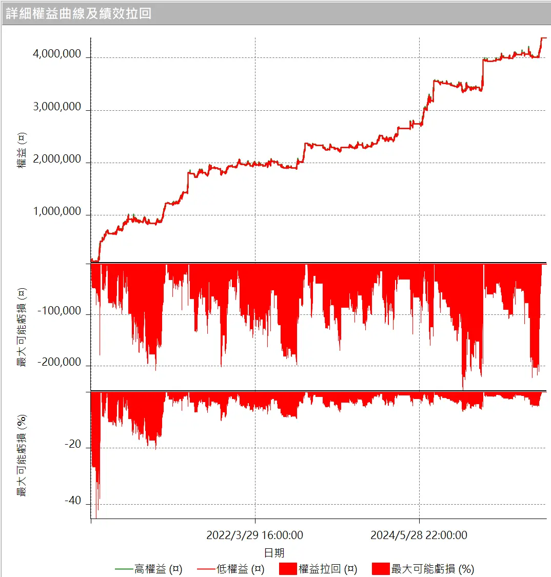 Inception 02 20250823 4