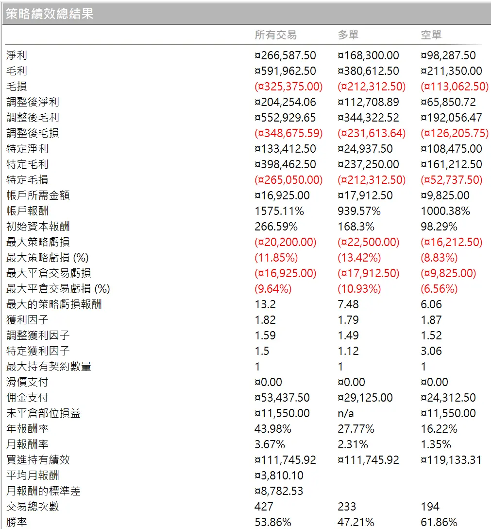 Inception 02 20250823 1