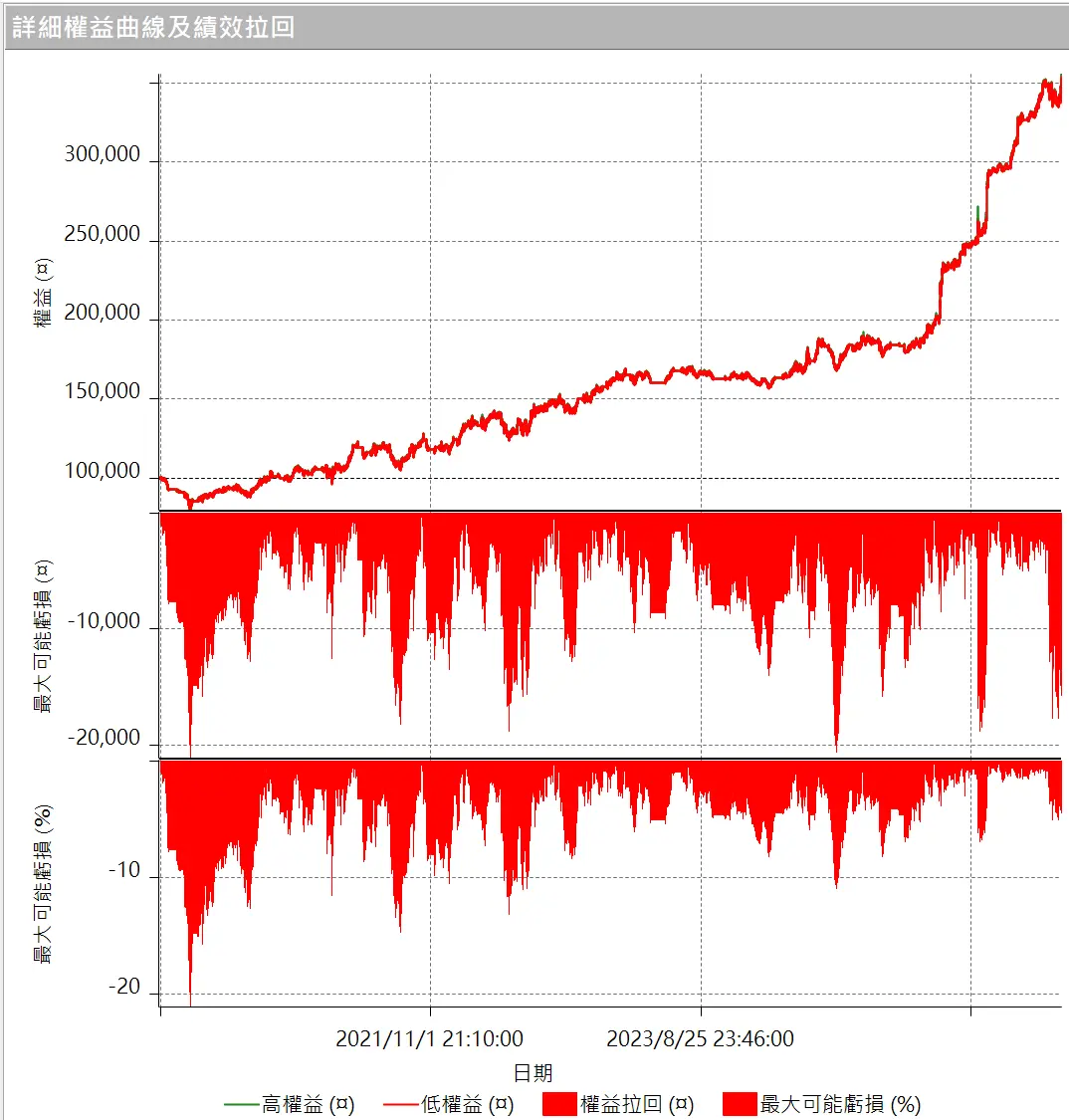 Inception 02 20250823 4