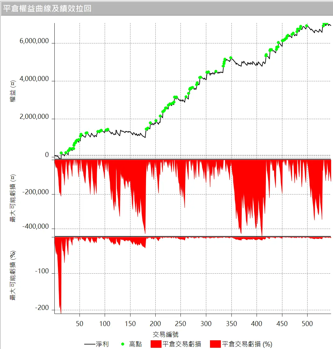 Inception 02 20250823 3