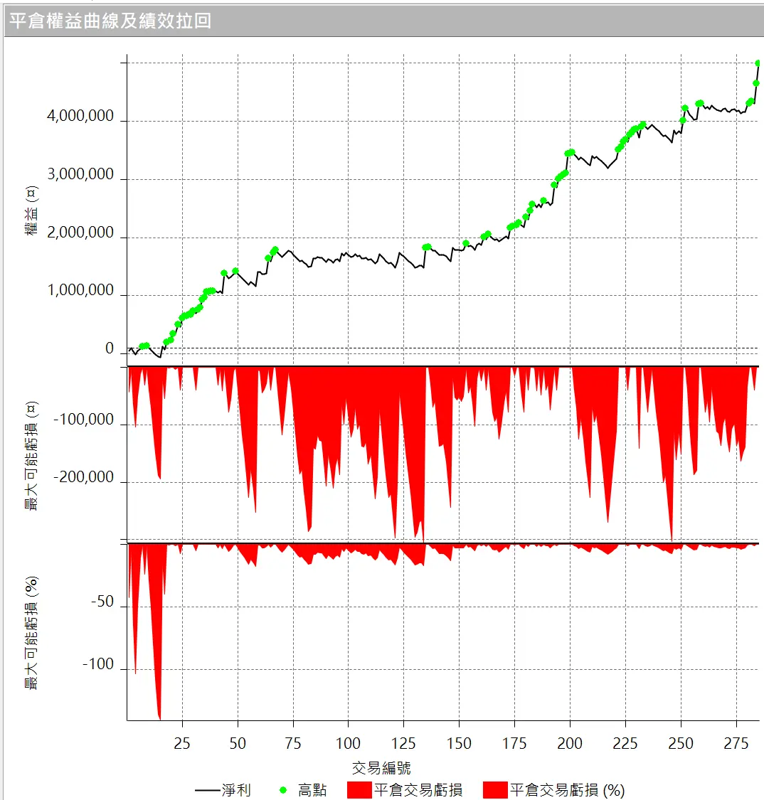 Inception 02 20250823 3