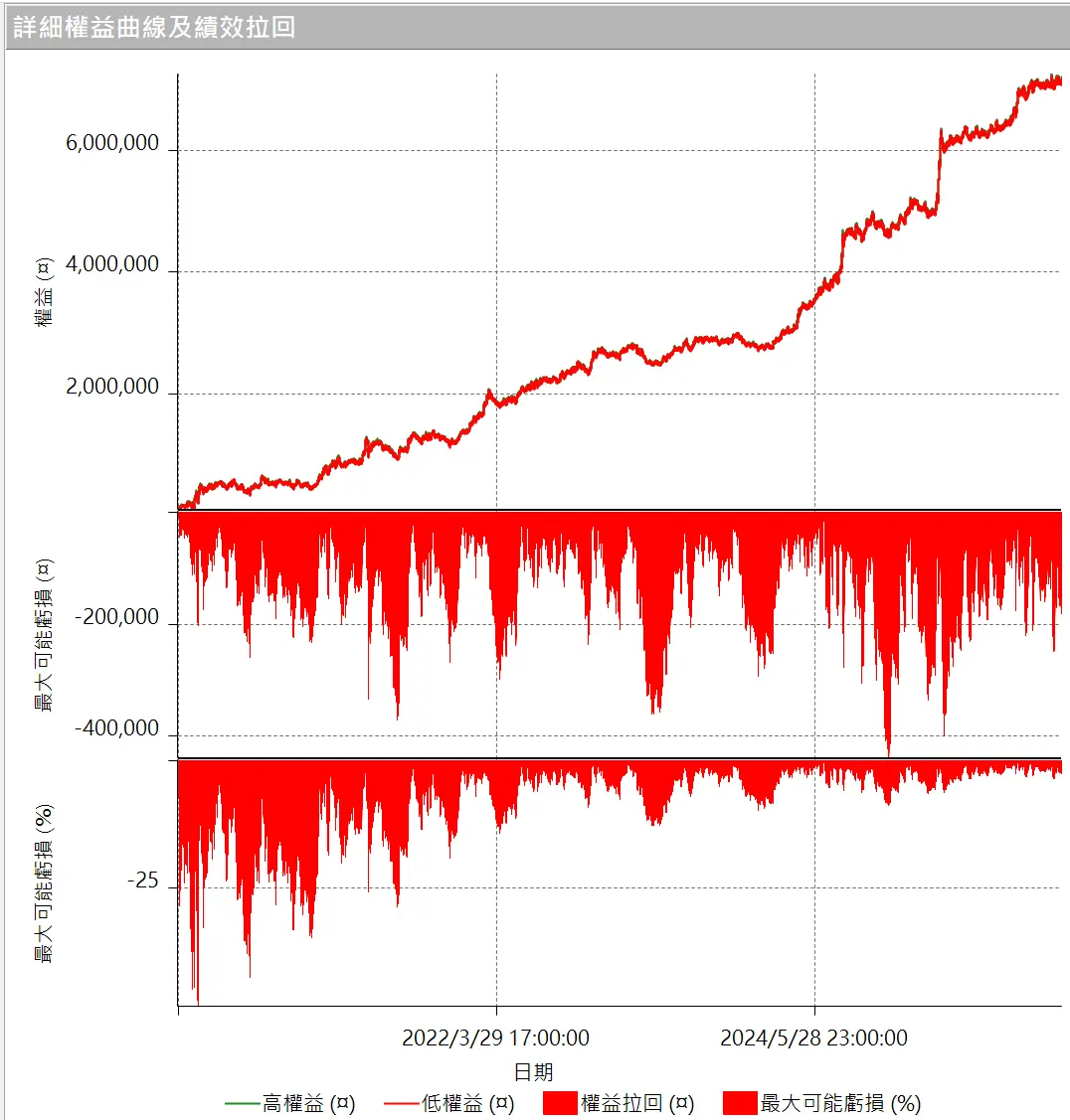 Inception 02 20250823 4