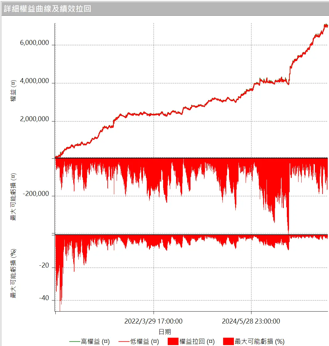 Inception 02 20250823 4