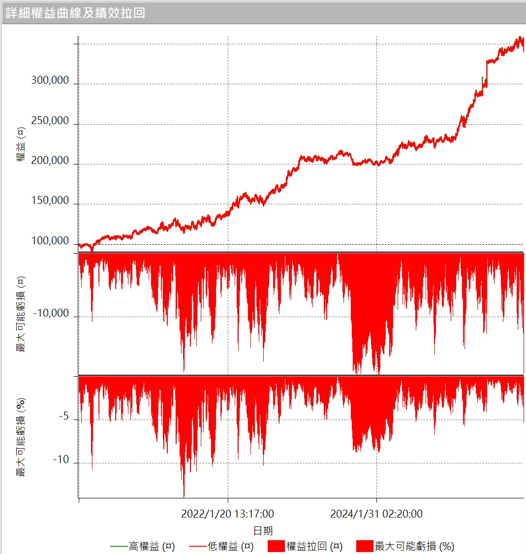 Inception 02 20250823 4