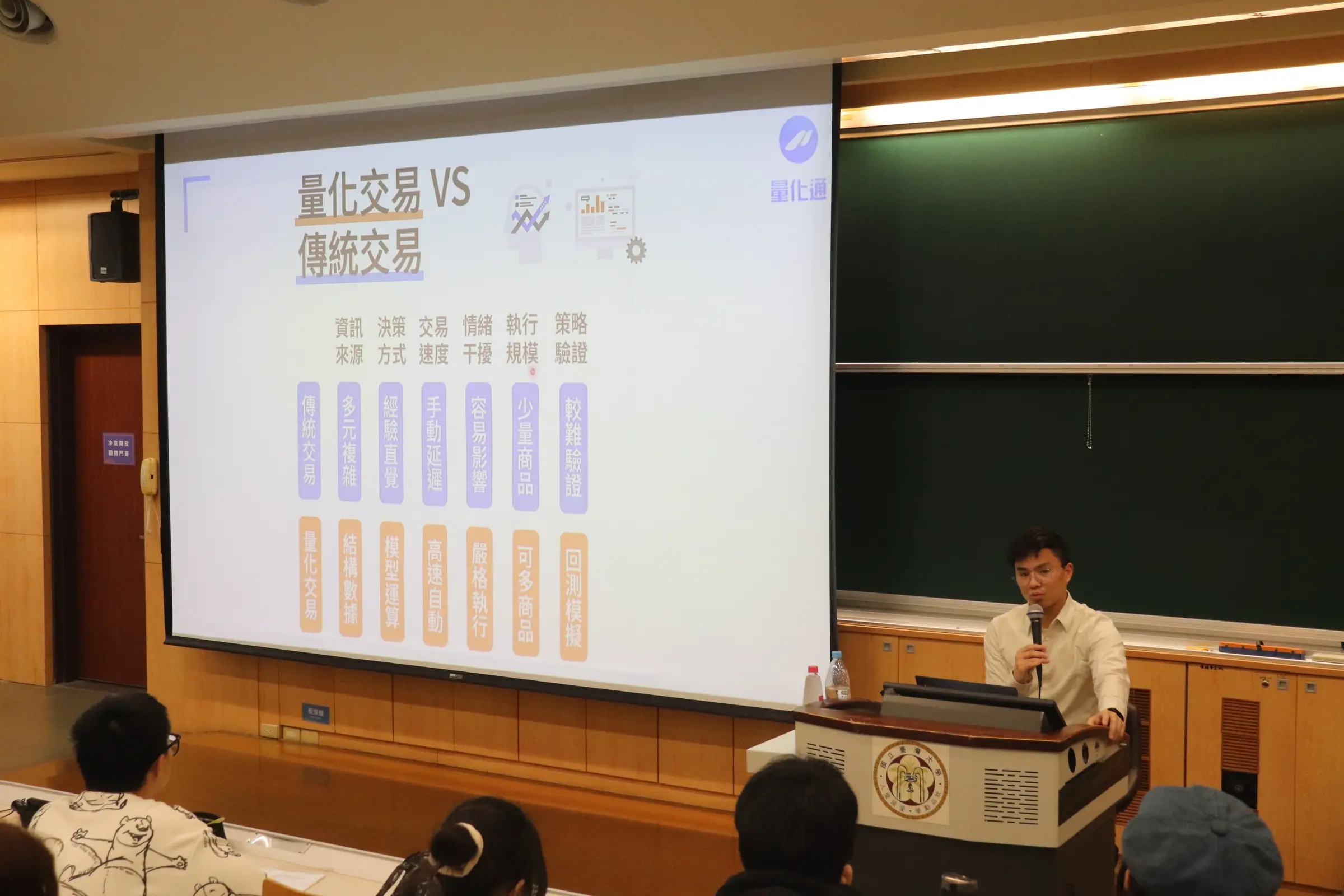 量化通tony 20260304 台大量化交易校園分享會 側正拍