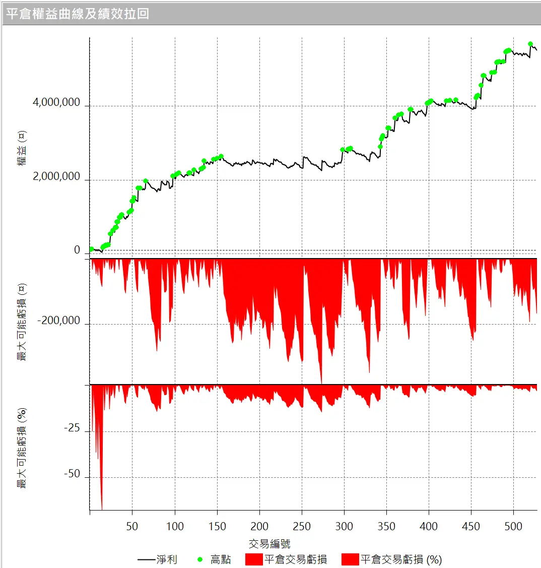 Inception 02 20250823 3