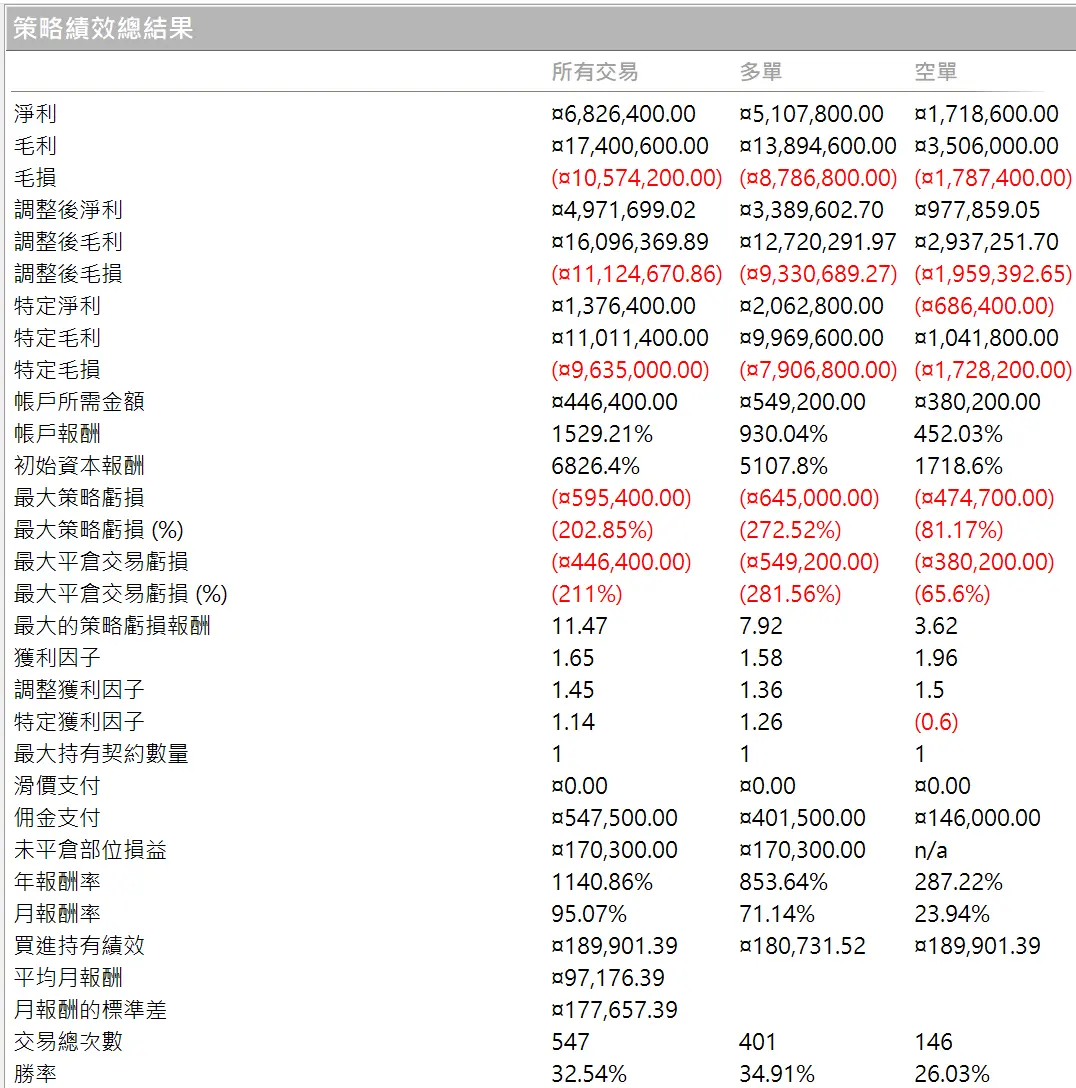 Inception 02 20250823 1