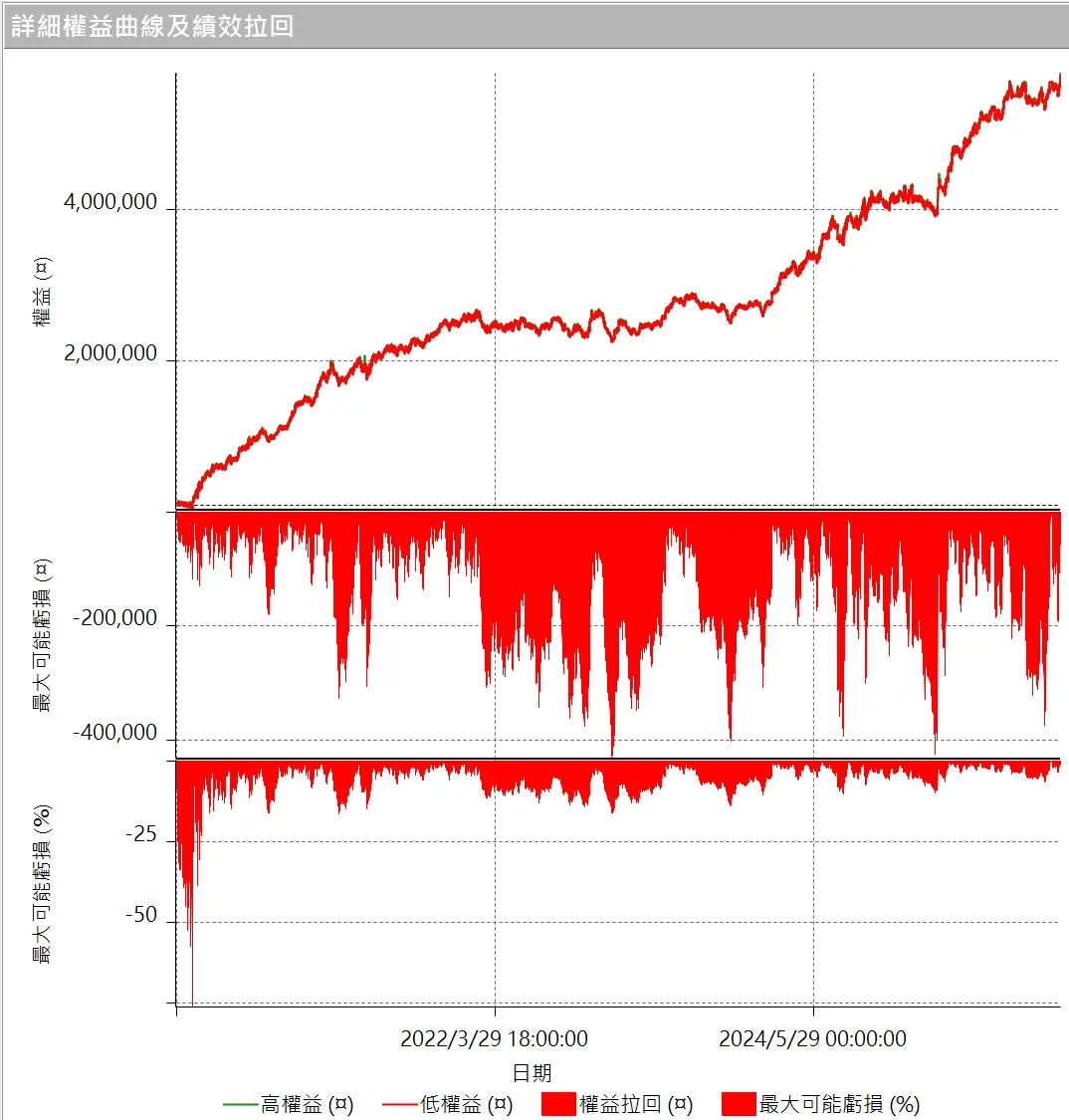 Inception 02 20250823 4