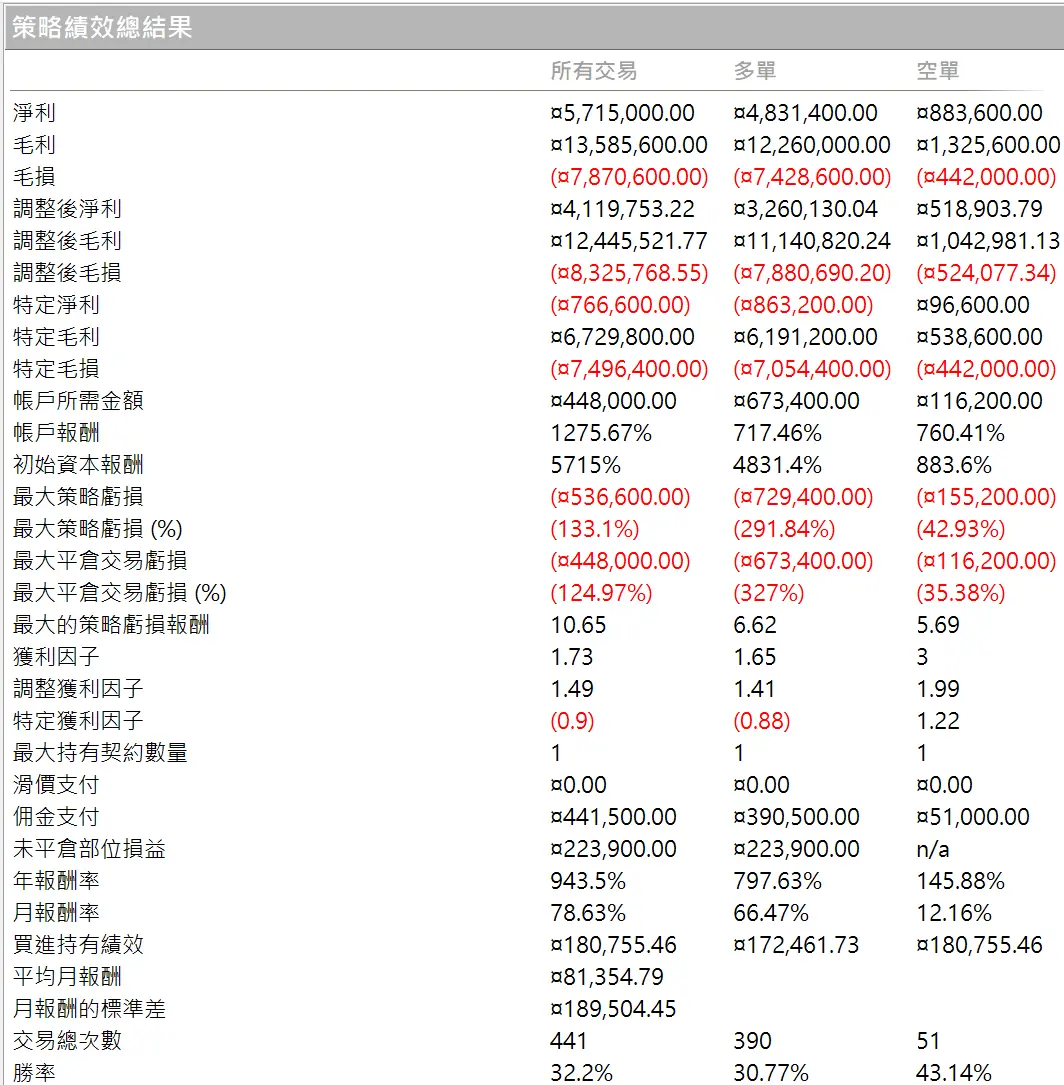 Inception 02 20250823 1