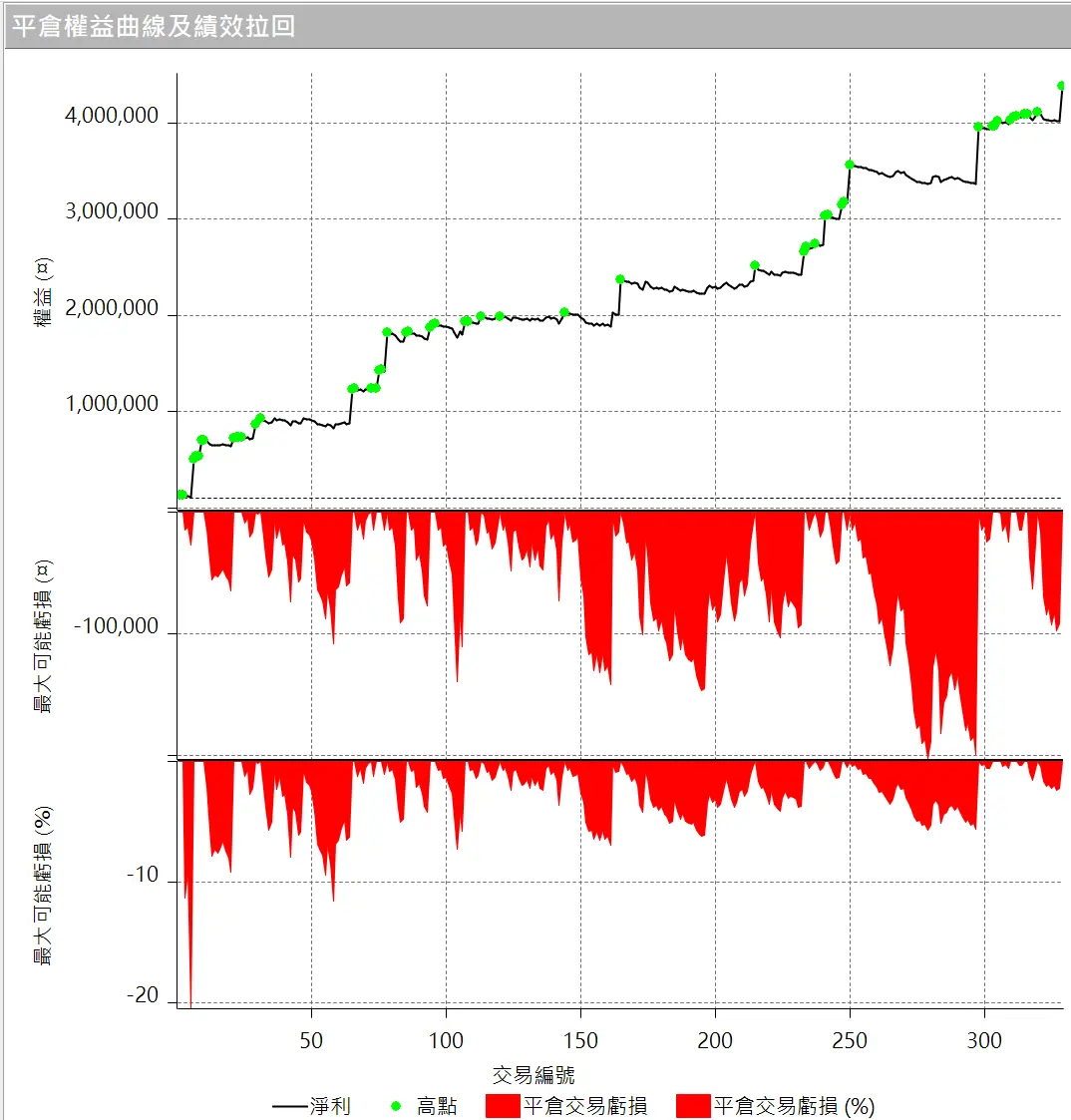 Inception 02 20250823 3