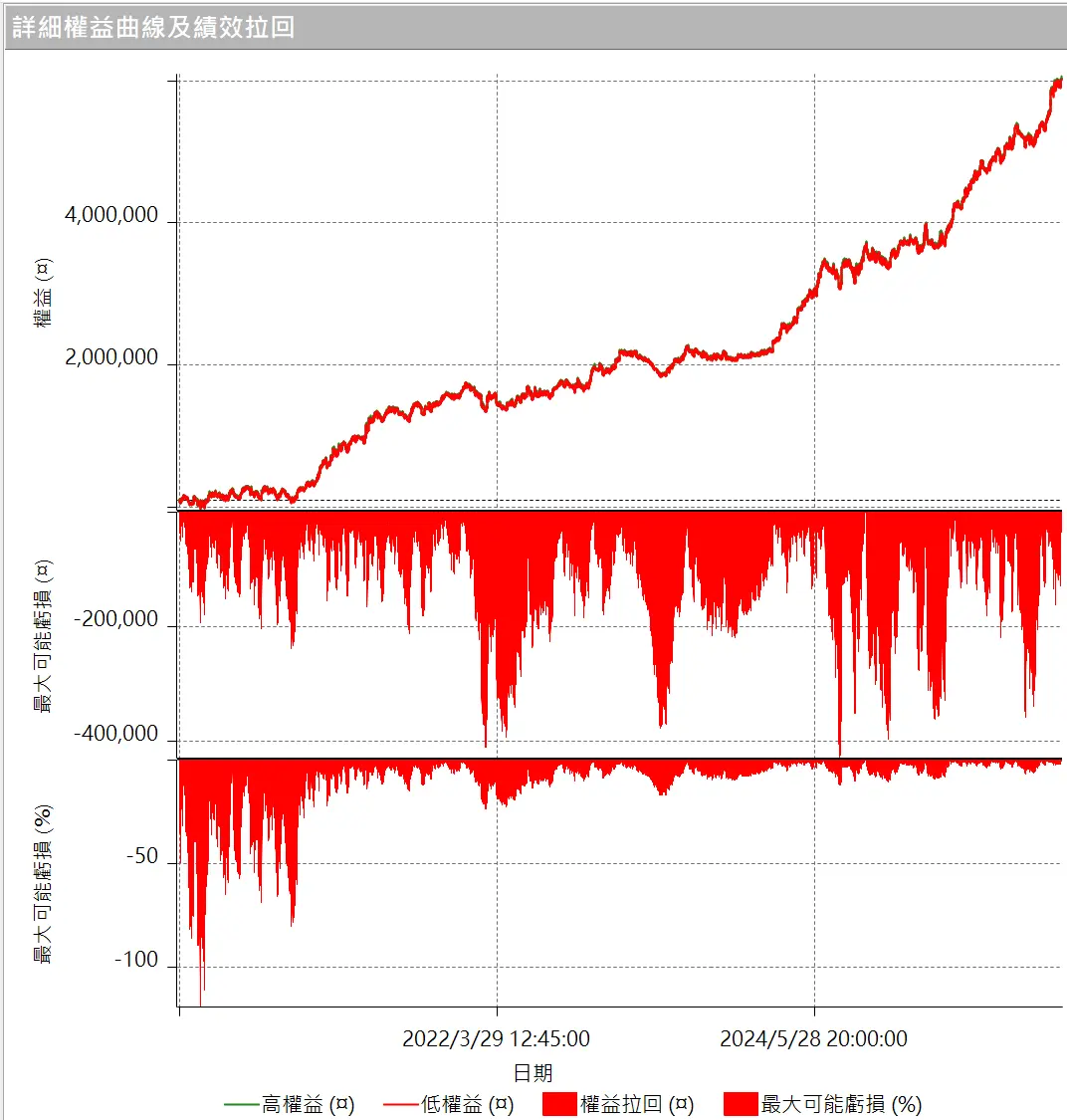Inception 02 20250823 4
