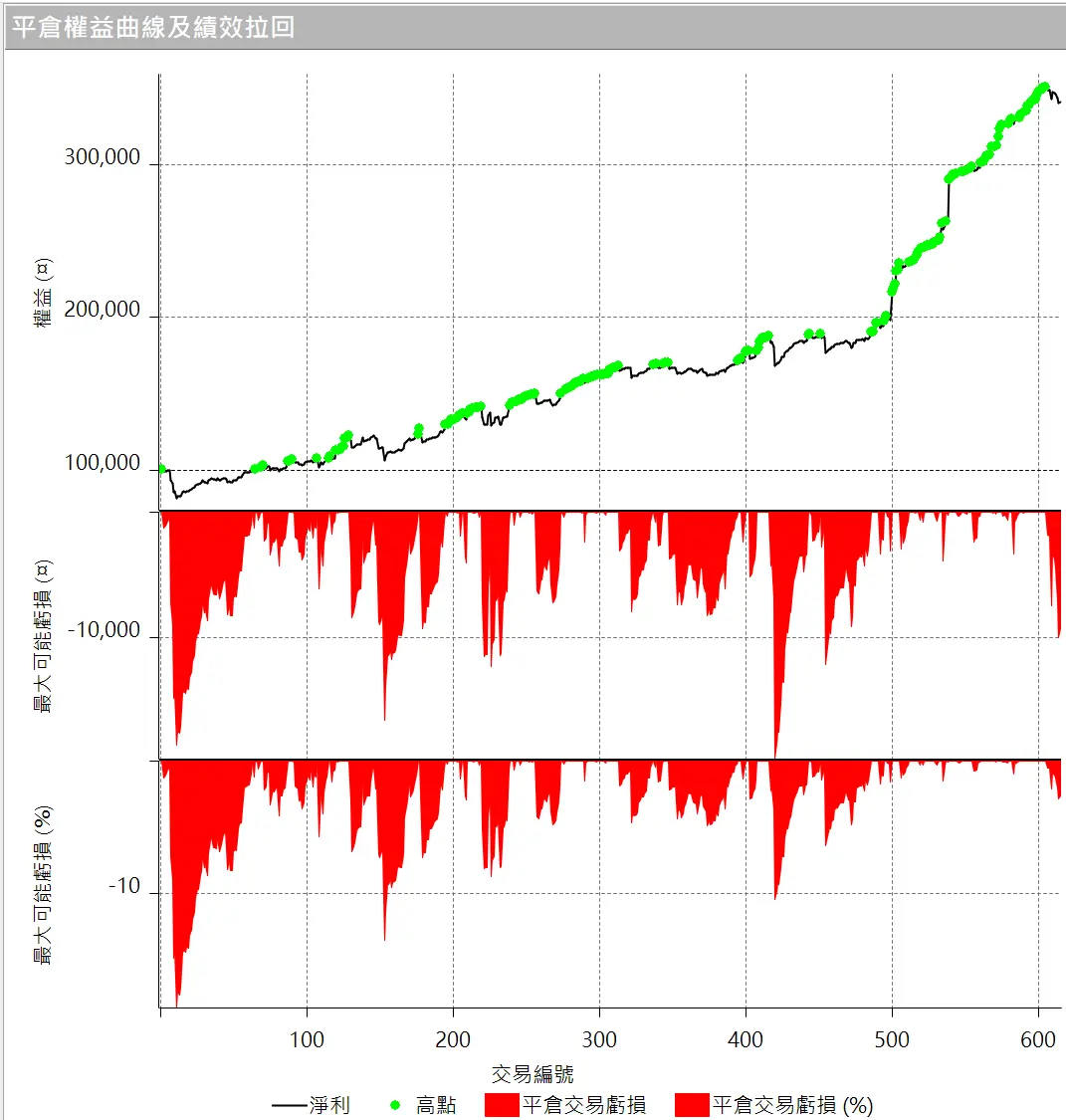 Inception 02 20250823 3