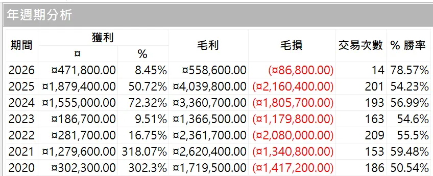 Inception 02 20250823 2