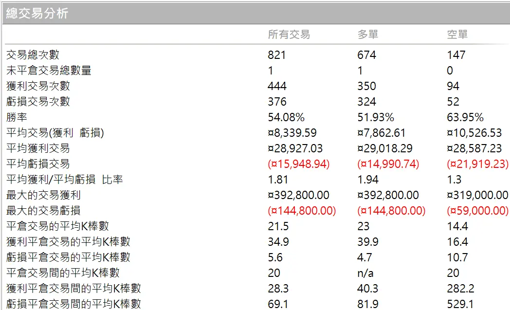 Inception 02 20250823 5