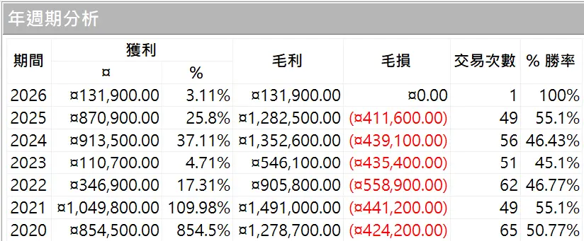 Inception 02 20250823 2