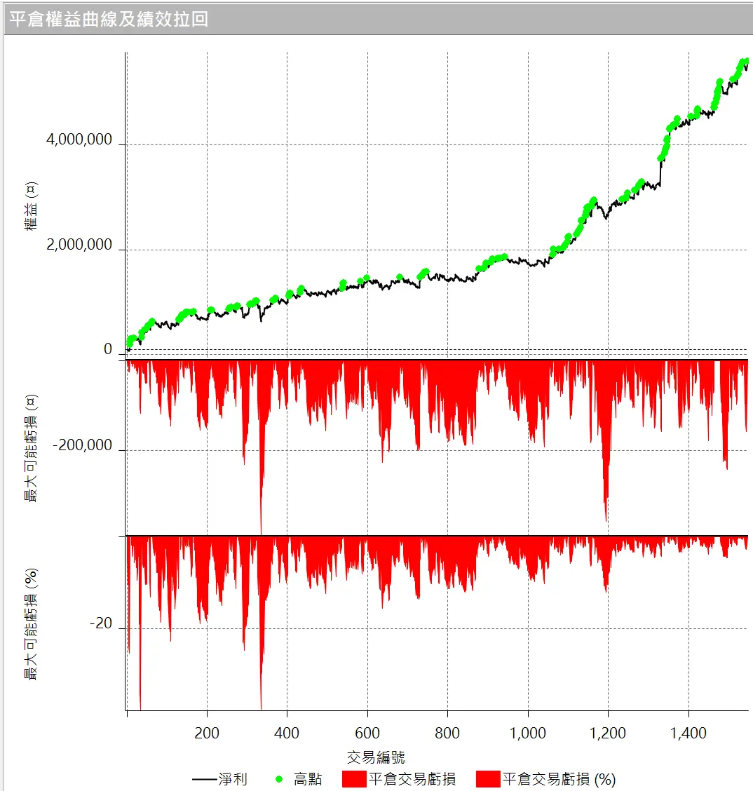 Inception 02 20250823 3