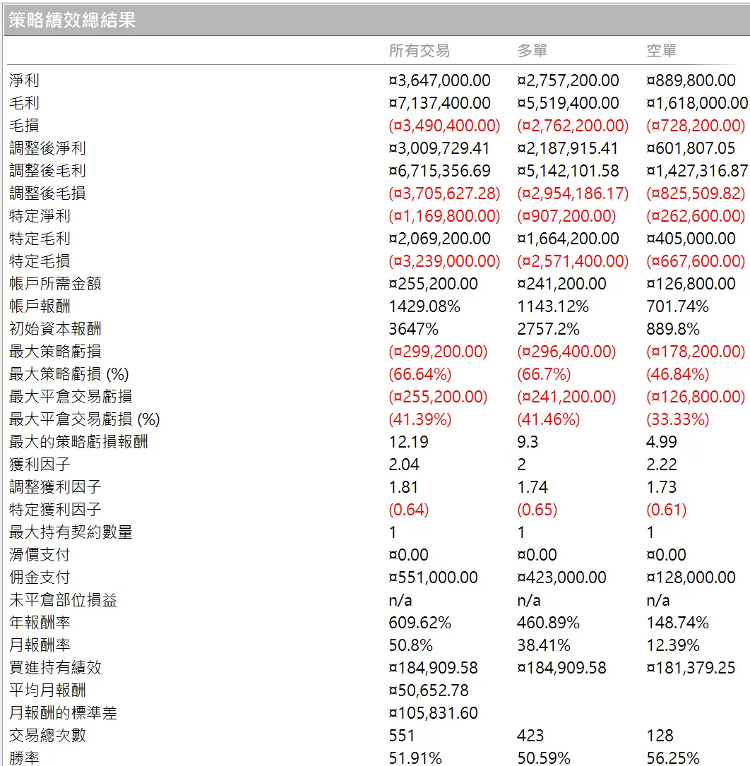 Inception 02 20250823 1