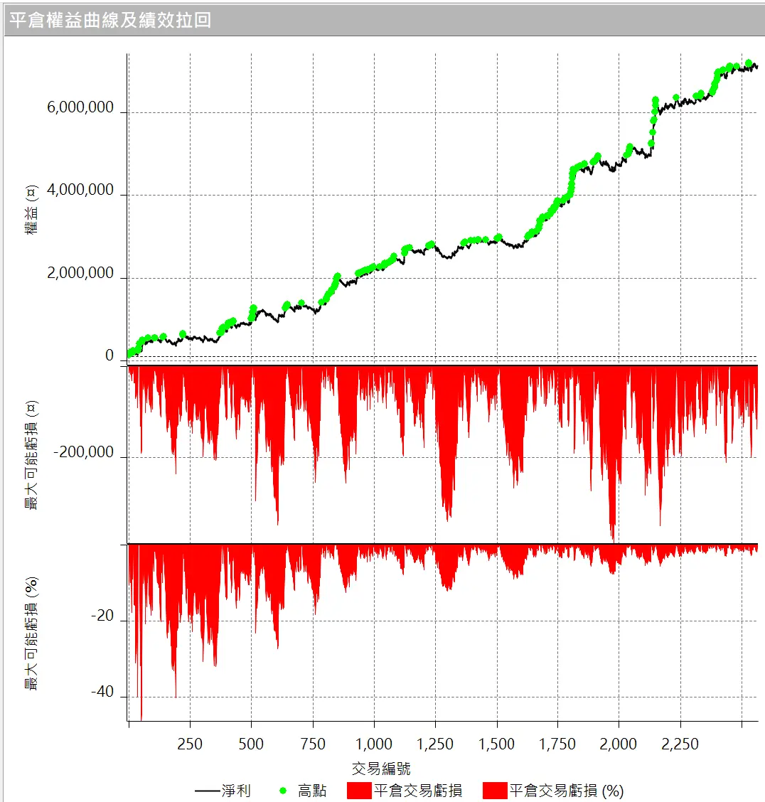 Inception 02 20250823 3
