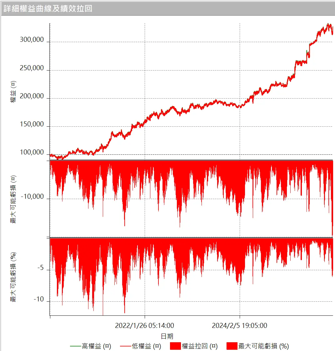 Inception 02 20250823 4